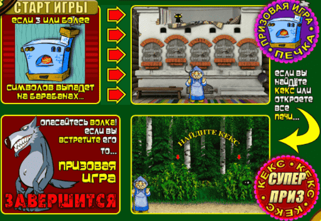 Бонус раунд игрового автомата Печки